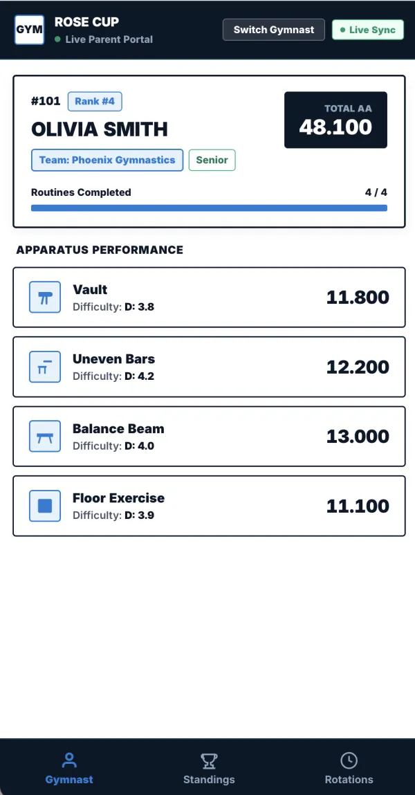 Live mobile scores on smartphone